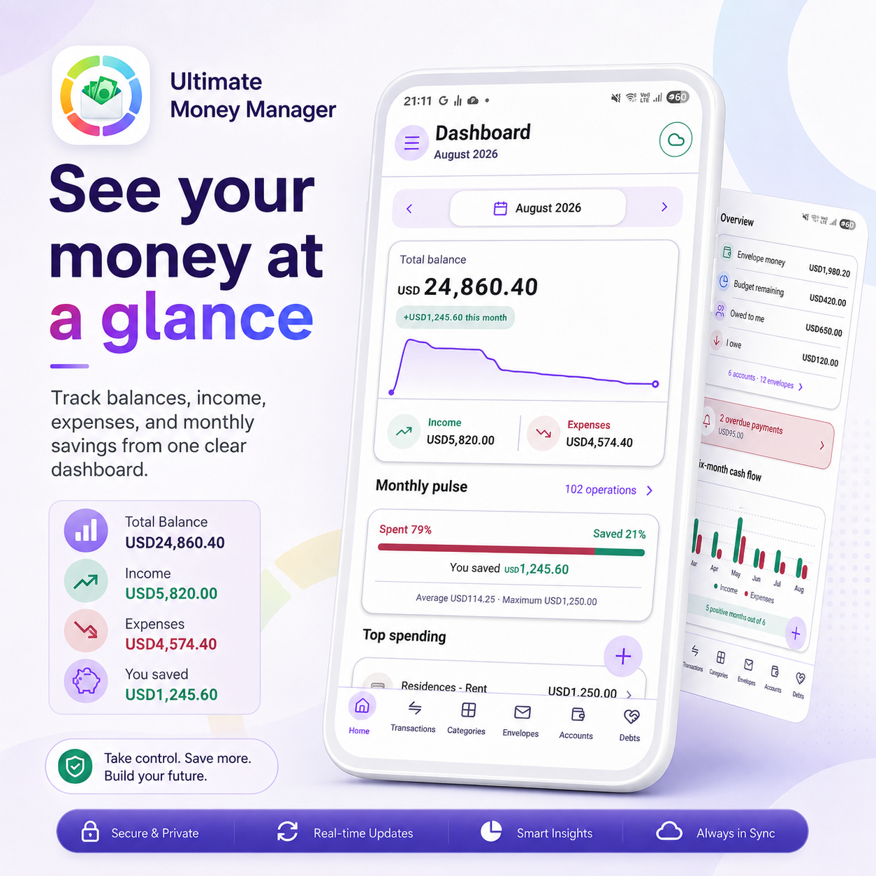 Ultimate Money Manager dashboard poster